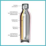 root7-vip-white-split-750-ml-kod-producenta-root7