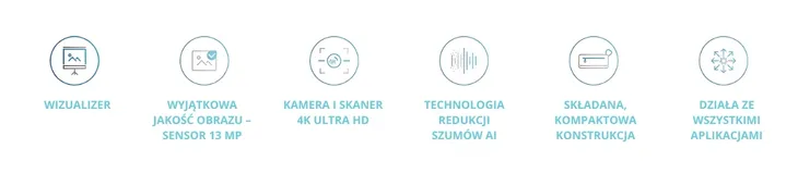 iriscan-visualizer-7-dyslexic-skaner-a3-kamera-usb-c-readiris-dyslexic-model-iriscan-visualizer-7-dyslexic-stan-nowy