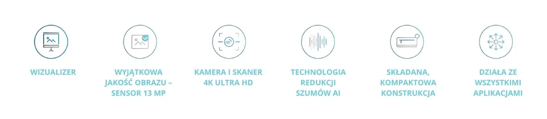 iriscan-visualizer-7-dyslexic-skaner-a3-kamera-usb-c-readiris-dyslexic