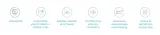 iriscan-visualizer-7-skaner-a3-kamera-usb-c-ocr-edukacja-online-model-iriscan-visualizer-7-stan-nowy