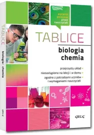 tablice-biologia-chemia-oprawa-miekka