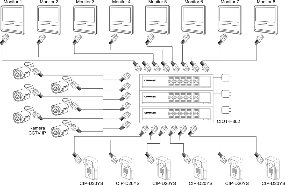 monitor-ip-7-pearl-commax-cip-70qpt-stan-nowy
