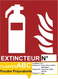 zestaw-100-znakow-ostrzegawczych-abc-do-gasnicy-wodoodporne-150x200-mm