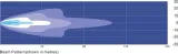 panel-led-180w-60x3w-producent-czesci-kamar