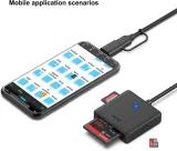 zewnetrzny-czytnik-kart-sd-micro-sd-cf-ms-usb-c-stan-opakowania-oryginalne
