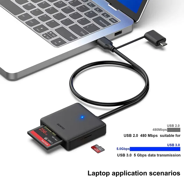 zewnetrzny-czytnik-kart-sd-micro-sd-cf-ms-usb-c-obslugiwane-karty-pamieci-compactflash-cf-memory-stick-ms-micro-secure-digital-micro-sd-secure-digital-sd