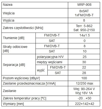 multiswitch-9-8-signal-mrp-809-szerokosc-produktu-222-cm