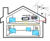 wzmacniacz-ams-aws-144-marka-ams-waga-z-opakowaniem-0-2-kg
