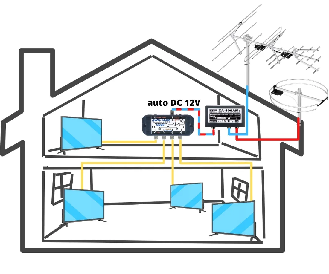wzmacniacz-ams-aws-144