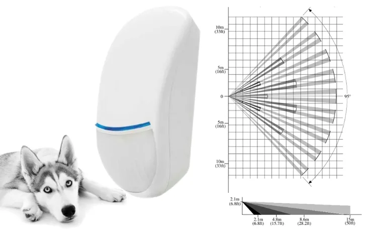 ekspander-8-wejsc-satel-int-e-do-systemu-integra-versa-perfecta-grade-3-typ-alarmu-przewodowy-marka-satel