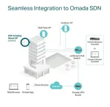access-point-tp-link-eap653-802-11ax-wi-fi-6-liczba-portow-lan-rj-45-1