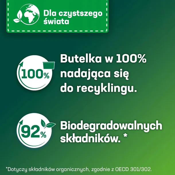persil-discs-universal-kapsulki-do-prania-54-szt-waga-z-opakowaniem-1428-kg
