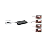 splitter-techly-023981-marka-techly