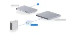 switch-ubiquiti-usw-flex-2-5g-5-5-portow-waga-z-opakowaniem-0-38-kg-kod-producenta-usw-flex-2-5g-5