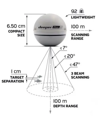 echosonda-deeper-smart-sonar-chirp-2-marka-deeper-zawiera-baterie-tak