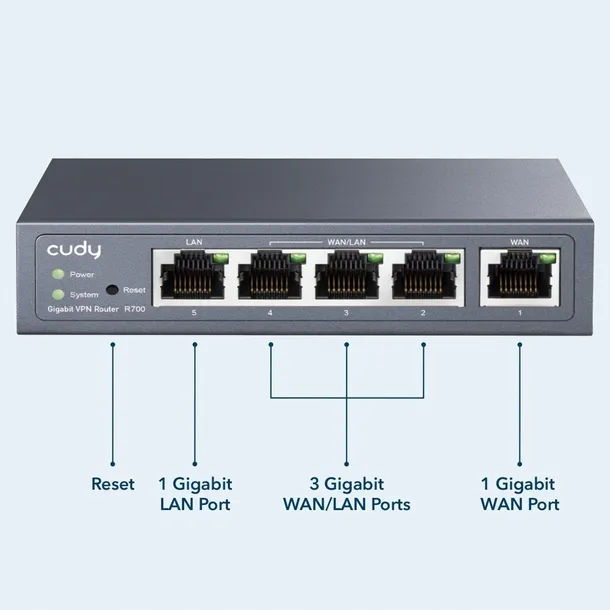 router-wifi-cudy-r700-802-11ac-wi-fi-5-waga-z-opakowaniem-0-465-kg