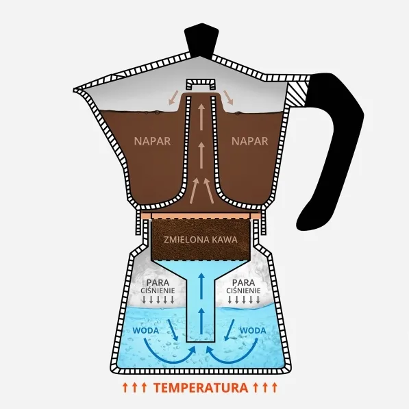 bialetti-kawiarka-rainbow-6tz-zolta