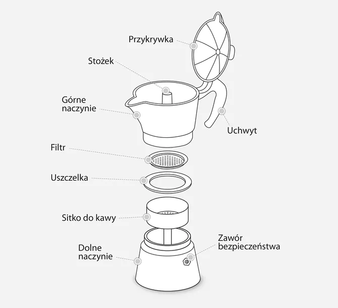 bialetti-kawiarka-rainbow-6tz-zolta-marka-bialetti
