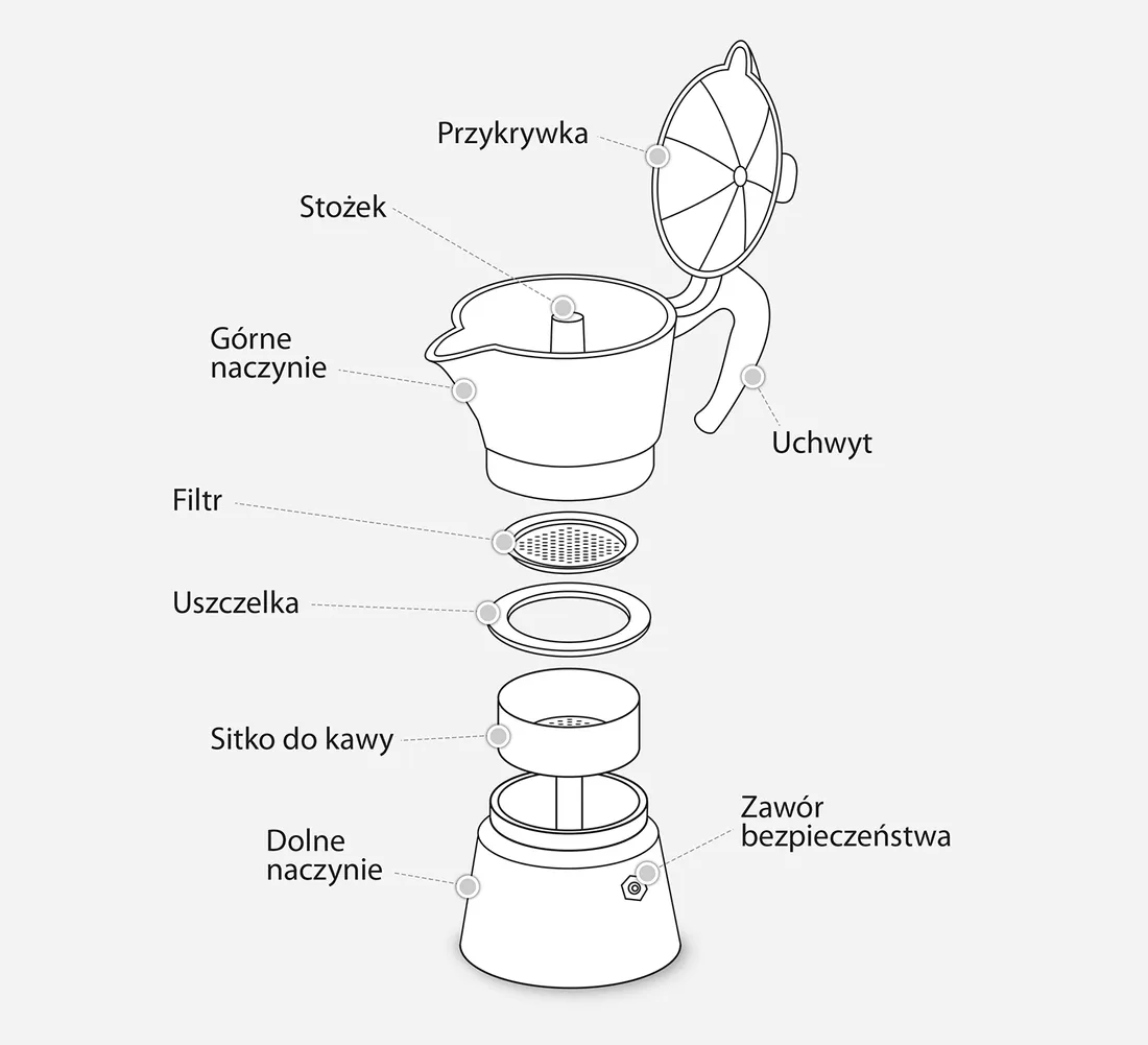 bialetti-kawiarka-rainbow-6tz-zolta
