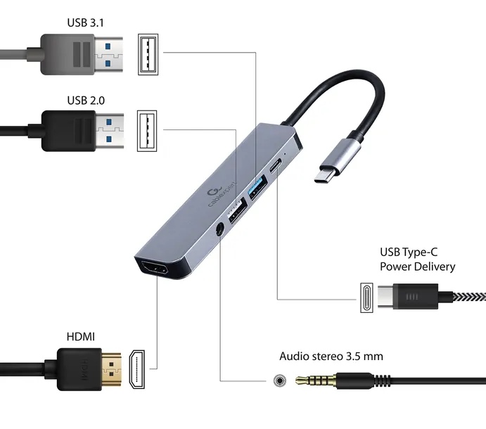 adapter-gembird-a-cm-combo5-02-usb-c-hdmi-interfejs-usb-typ-c