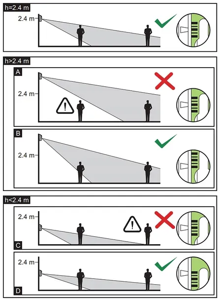 czujka-podczerwieni-satel-aqua-s-typ-alarmu-bezprzewodowy