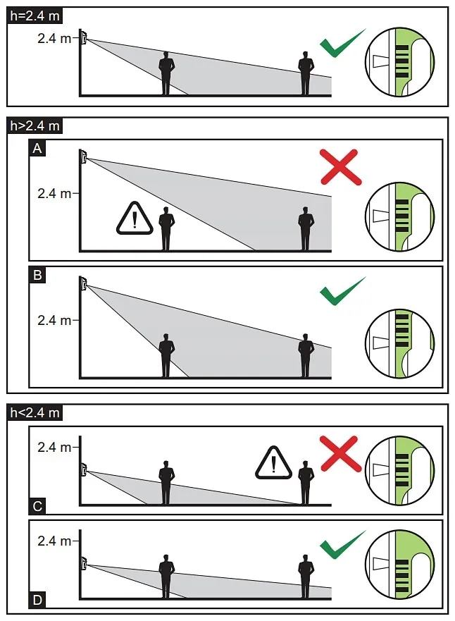 czujka-podczerwieni-satel-aqua-s-rodzaj-ruchu