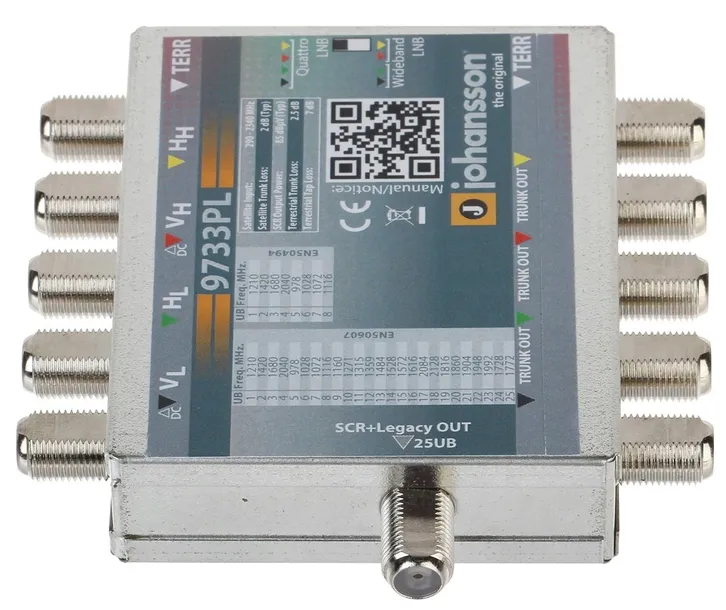 multiswitch-unicable-i-ii-ms-9733pl-johansson-liczba-wyjsc-5