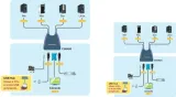 przelacznik-kvm-4x-vga-usb-cs-64us-waga-z-opakowaniem-0-82-kg-producent-aten
