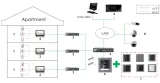 monitor-do-wideodomofonu-ds-kh6320-te1-hikvision-informacje-dodatkowe-ekran-dotykowy