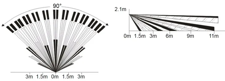 czujka-paradox-pir-dg-75-plus-certyfikat-ce