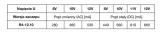 zaczep-elektromagnetyczny-r4-12-10-abcv-waga-z-opakowaniem-0-18-kg