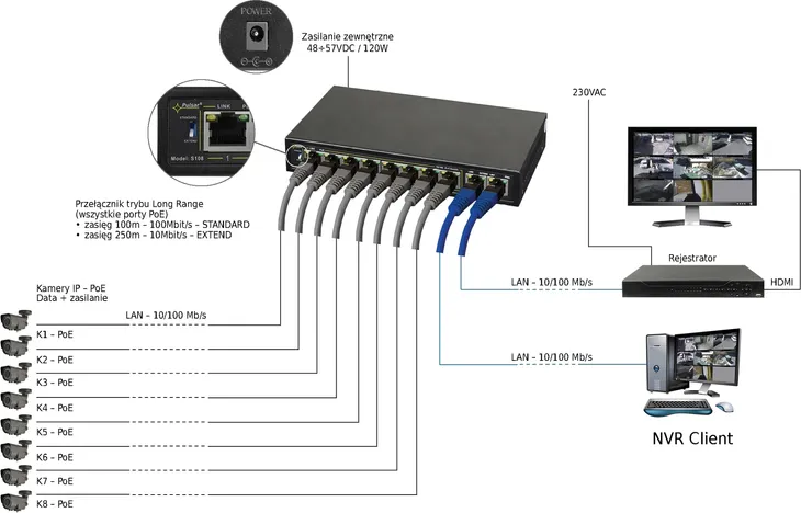 switch-poe-10-portowy-do-8-kamer-ip-s108wp-pulsar-waga-z-opakowaniem-0-69-kg-liczba-portow-10