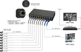 switch-poe-10-portowy-do-8-kamer-ip-s108wp-pulsar-waga-z-opakowaniem-0-69-kg-liczba-portow-10