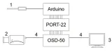 konwerter-generatora-znakow-osd-port-22-model-port-22-marka-delta