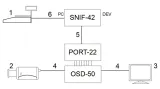 konwerter-generatora-znakow-osd-port-22-model-port-22-waga-z-opakowaniem-0-12-kg