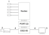konwerter-generatora-znakow-osd-port-22-model-port-22-kod-producenta-5902887048807