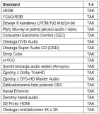 kabel-hdmi-15-wtyki-proste-15m-v1-3b-model-hdmi-15
