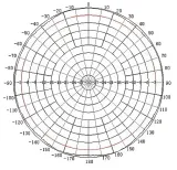antena-panelowe-5907634543239-marka-bez-marki