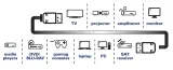 kabel-hdmi-25-pp-proste-wtyki-25m-v1-4b-marka-delta