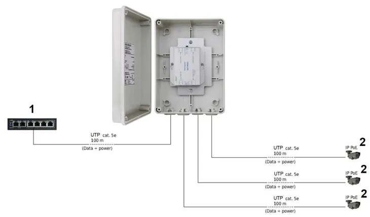 extender-pulsar-ext-poe3-liczba-portow-3-kod-producenta-ext-poe3h