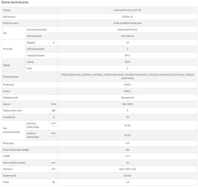antena-atk-log-alp-lte-mimo-2x2-przew-15m-wtyk-sma-zysk-anteny-9-dbi