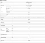 antena-atk-log-alp-lte-mimo-2x2-przew-15m-wtyk-sma-zysk-anteny-9-dbi