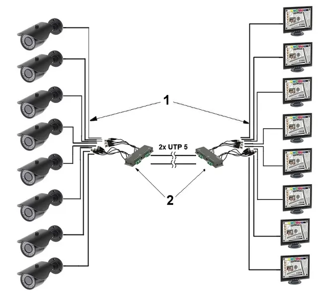 transformator-wideo-tr-8m-kod-producenta-tr-8m