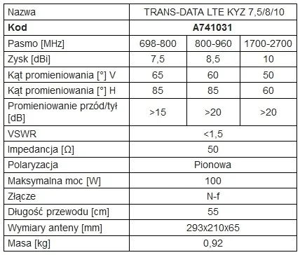 antena-helikalne-i-yagi-trans-data-a741031