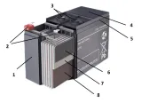 rbc2-rbc-2-2-zestaw-akumulatorow-pakiet-baterii-do-ups-apc-1x-am-7-12-rodzaj-agm