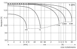 rbc2-rbc-2-2-zestaw-akumulatorow-pakiet-baterii-do-ups-apc-1x-am-7-12-pojemnosc-7-ah