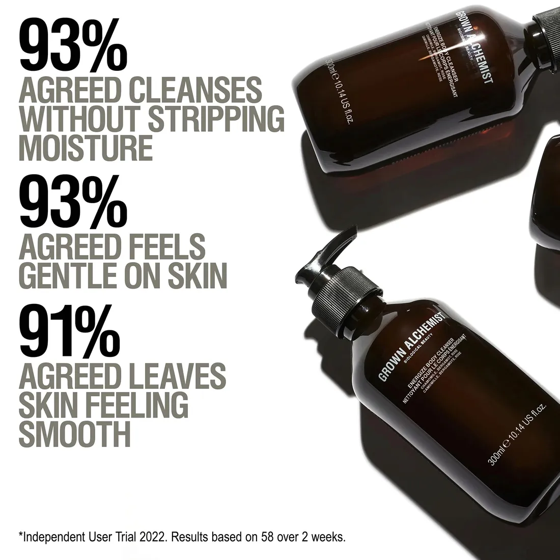 grown-alchemist-energize-body-cleanser-chamomile