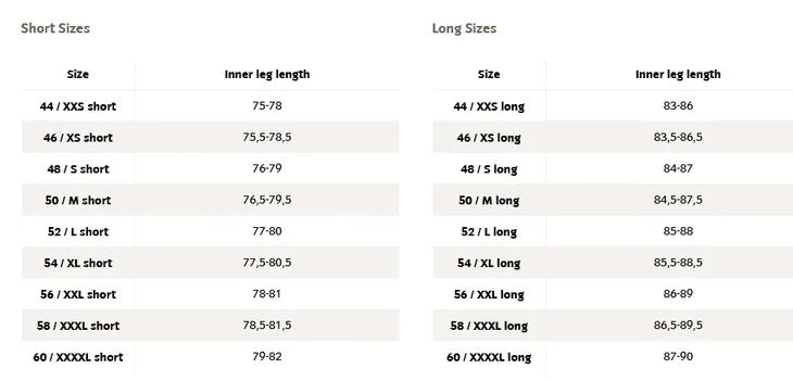 vaude-me-virt-shorts-spodenki-r-m-material-dominujacy-poliester
