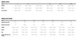 fox-spodenki-rowerowe-ranger-chili-r-32-kolor-czerwony