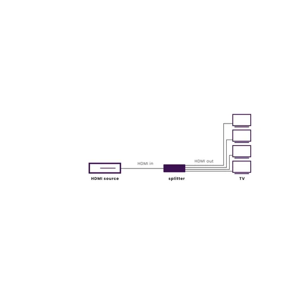 marmitek-splitter-hdmi-08325-1-szt-marka-marmitek-model-08325